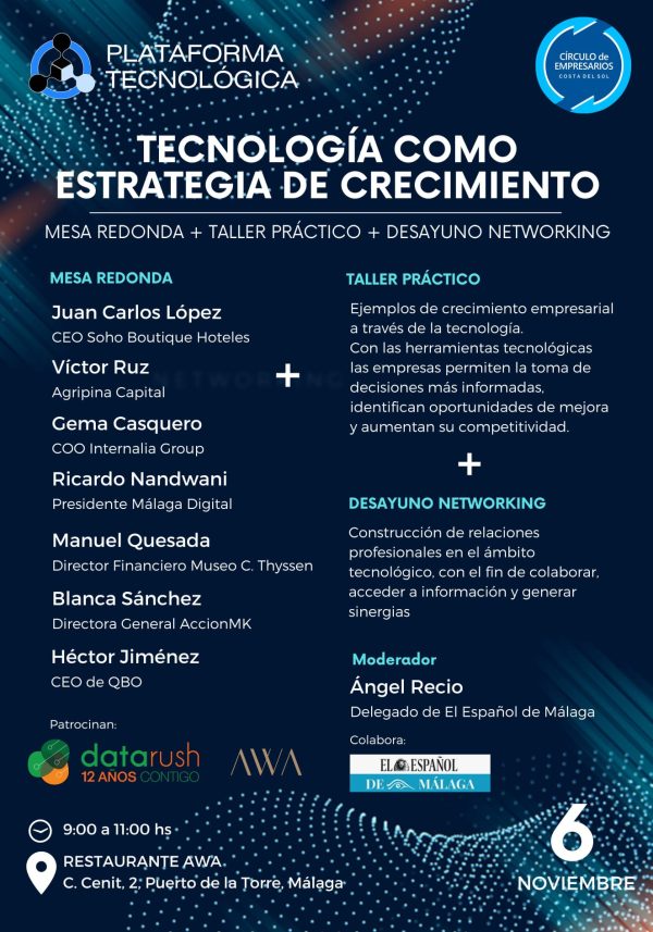 Tenología como estrategia de crecimiento